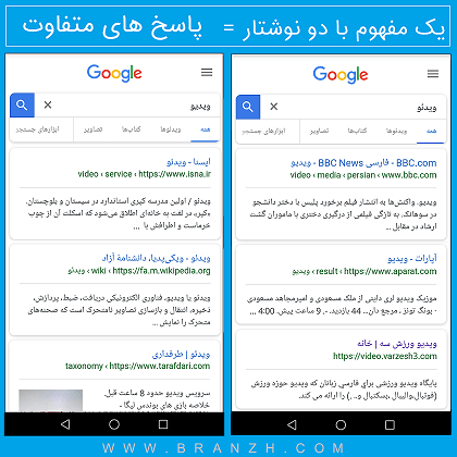 مقایسه جستجوی دو عبارت هم مفهوم در گوگل