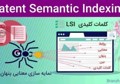 LSI مخفف عبارت “Latent Semantic Indexing” به معنای «نمایه سازی معنایی پنهان» است